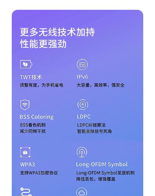千兆ap路由器选购指南是什么？
