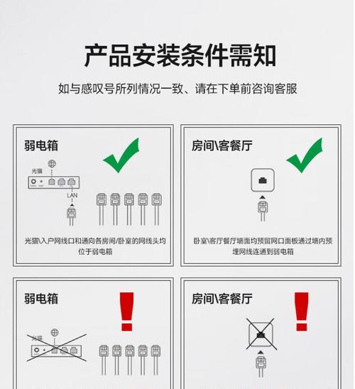 千兆ap路由器选购指南是什么？