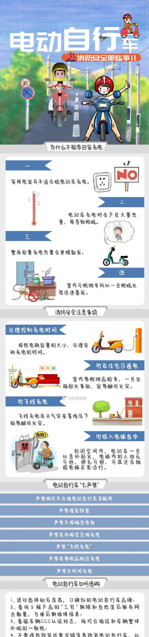 小孩使用的电瓶车如何安全充电？充电过程中应注意哪些安全事项？