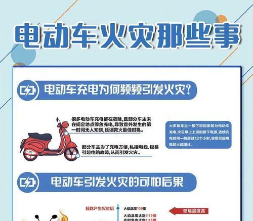 小孩使用的电瓶车如何安全充电？充电过程中应注意哪些安全事项？