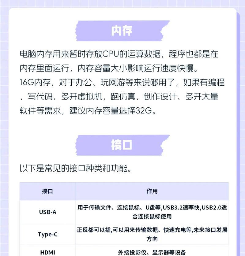重cpu轻显卡配置选择标准是什么？