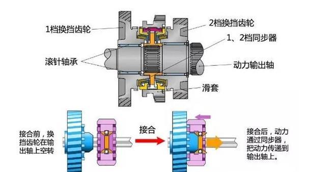 倒置显示屏的工作原理是什么？它有什么特别的用途？