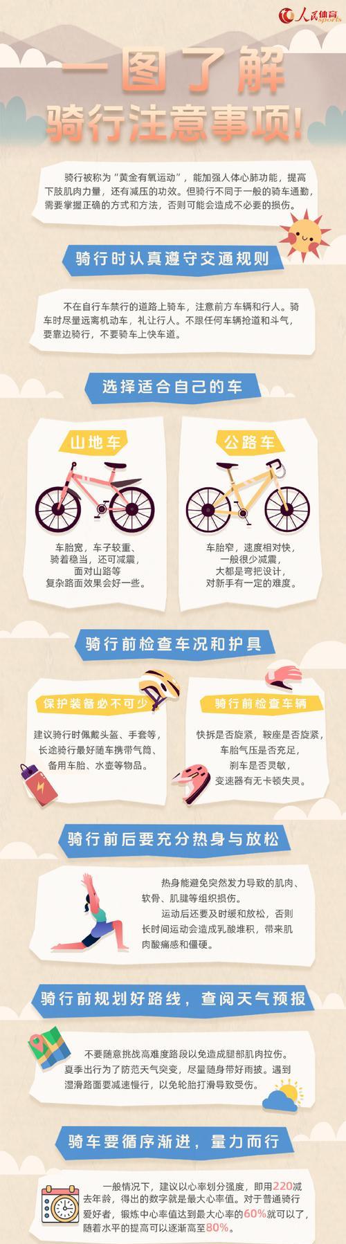 脚踏骑电瓶车的正确骑行方法是什么？有哪些注意事项？