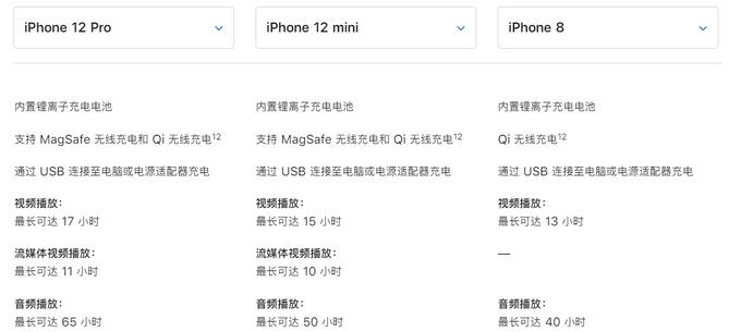 iPhone数据线共享网络方法是什么？电脑如何连接？