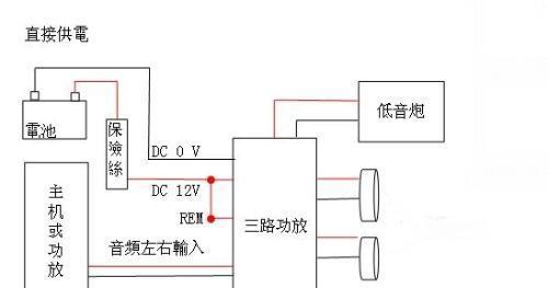 超大型室外低音炮音响接线复杂吗？接线方法是什么？
