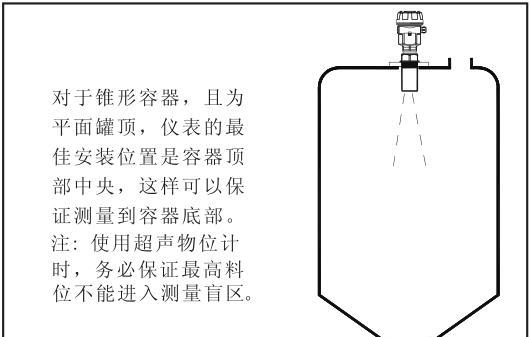 四叶平板支架的正确使用方法是什么？使用中有哪些注意事项？