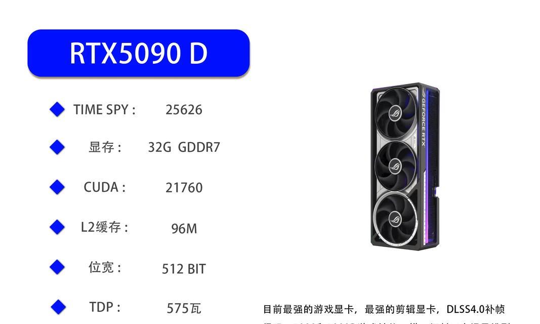 RTX4050显卡在笔记本中属于什么水平？性能如何？
