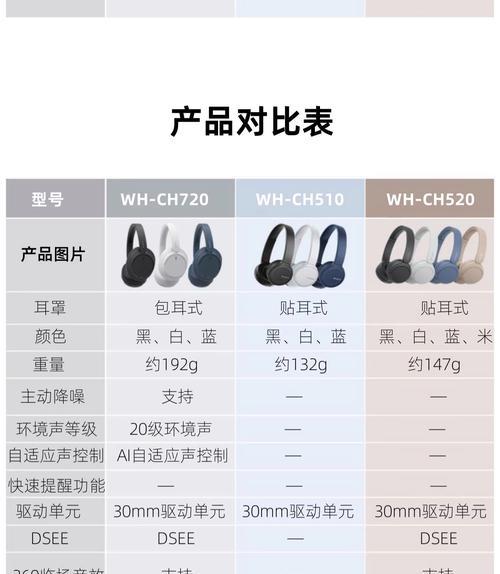 蓝牙单边副耳机使用方法视频教程？