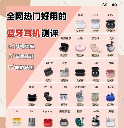 蓝牙单边副耳机使用方法视频教程？