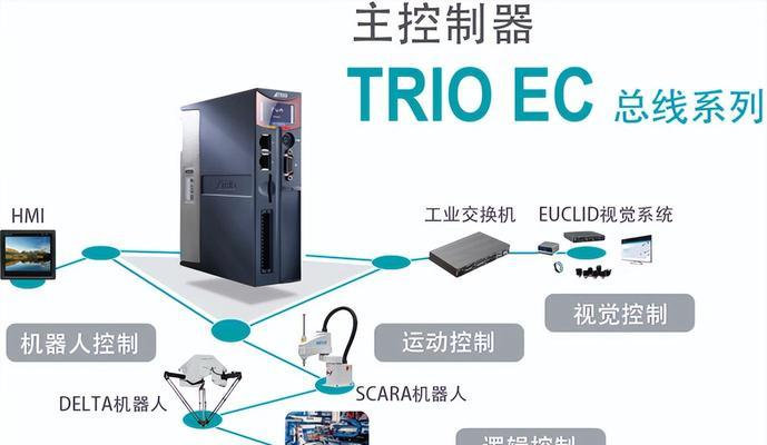 科学仪器操作系统包含哪些类型？