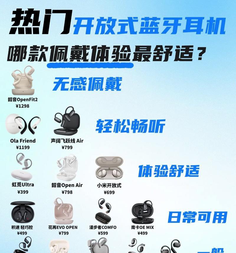 单边蓝牙耳机佩戴方法是什么？如何确保舒适和稳定？