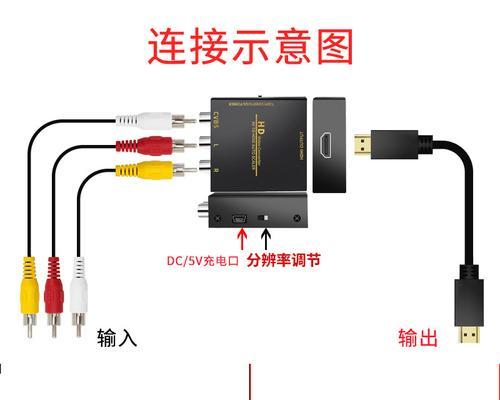 电视机内嵌机顶盒的安装方法是什么？
