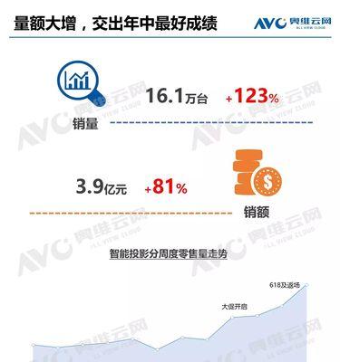 湖北移动OTT机顶盒如何实现投屏功能？操作步骤是怎样的？