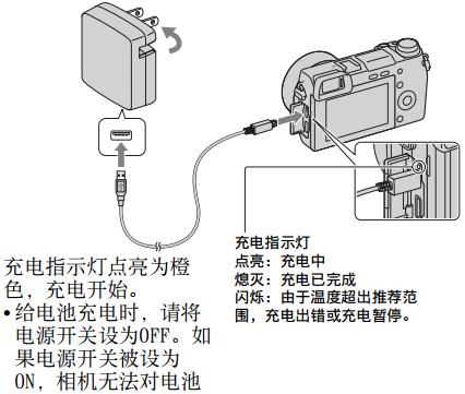 拆卸插板数据线孔灯的方法是什么？