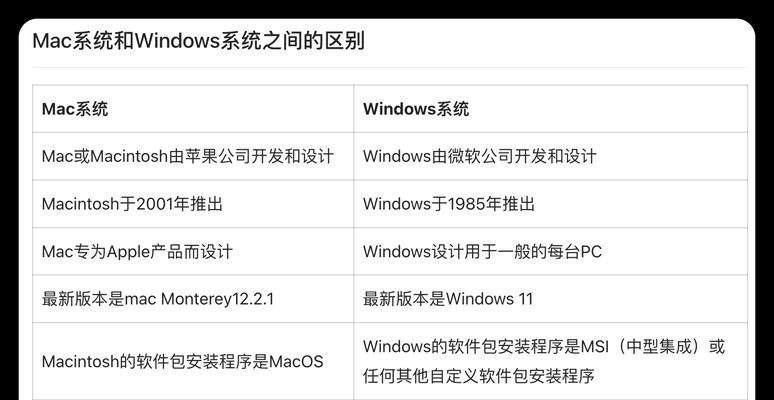 第一个真正独立的windows操作系统是什么？它的特点有哪些？