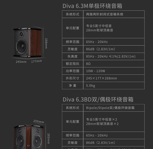 法国进口高级音响的性能如何？购买时应注意什么？