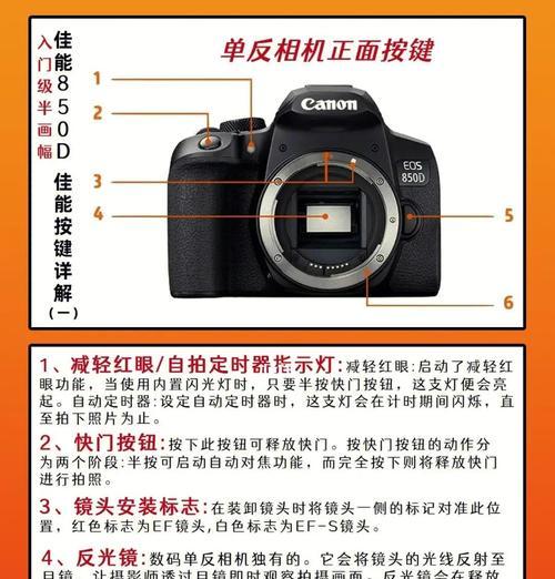 怎么调整佳能相机比例尺寸？调整方法有哪些？
