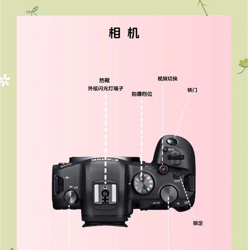 怎么调整佳能相机比例尺寸？调整方法有哪些？