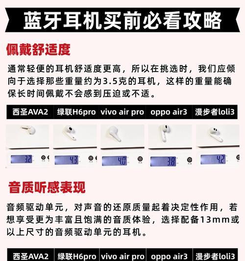 电钢琴耳机蓝牙连接步骤是什么？