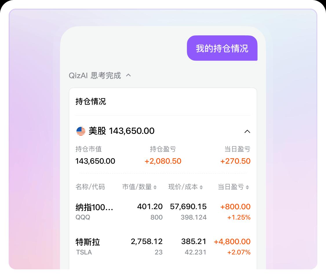 从传统界面到智能对话：极峰精灵 QizAI 重塑金融交互体验，推动券商服务全面升级 