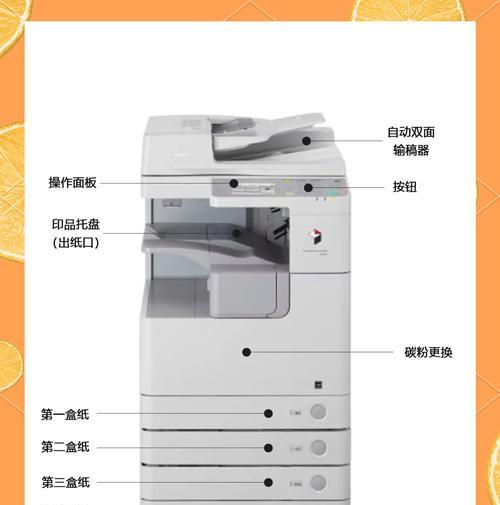 妈妈优秀的复印机怎么用？操作步骤和常见问题解答？