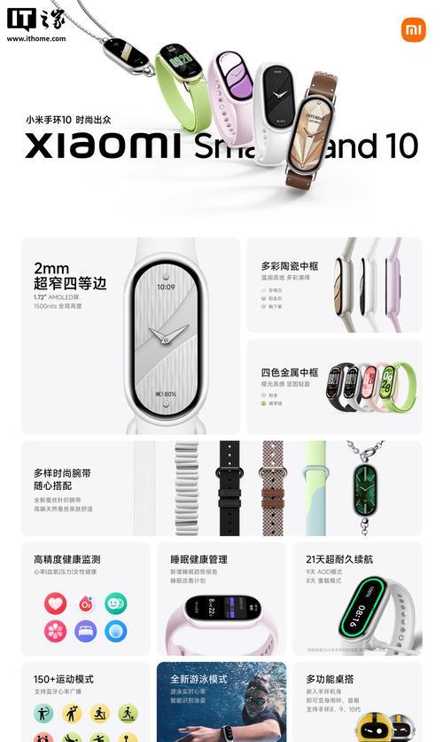 东营手环国补如何使用？使用方法是什么？