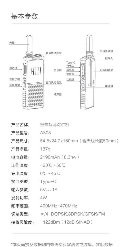 小米对讲机使用方法图解（快速掌握小米对讲机的使用技巧）