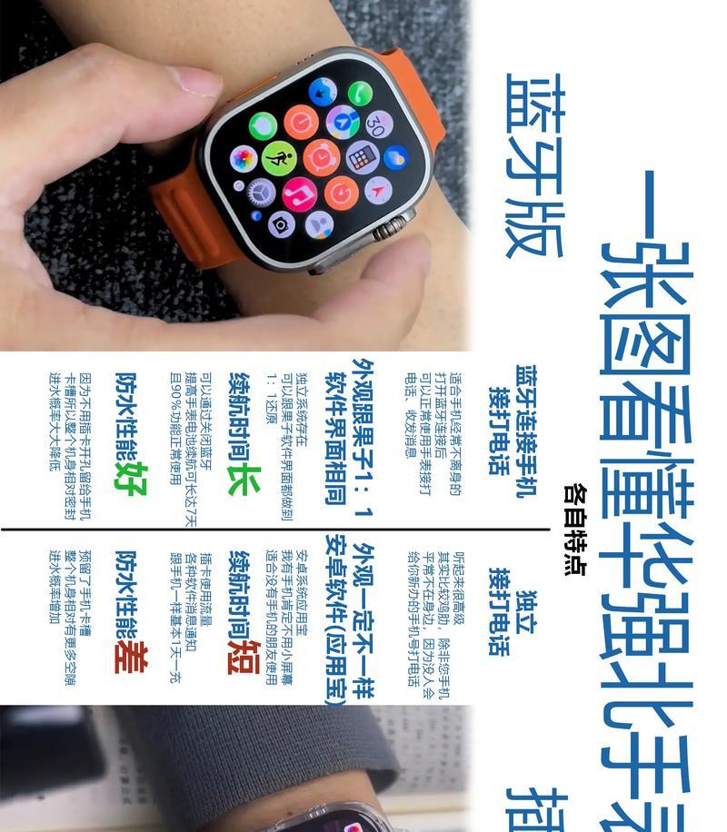 手表添加显卡的操作步骤是什么？添加显卡有什么作用？