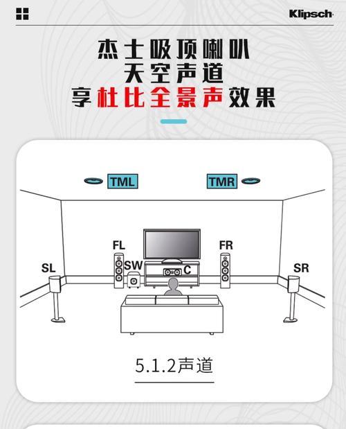 柱形音响嵌入安装的步骤是什么？